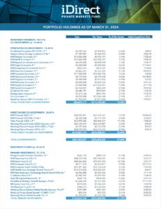 iDPE-Portfolio-Holdings-Q1-2024