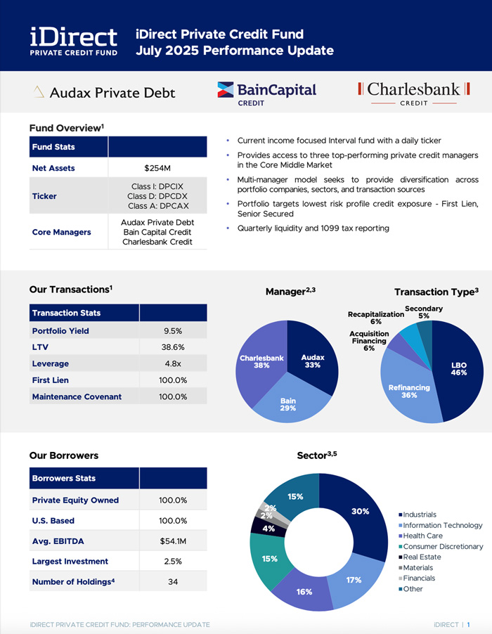 idpc-monthly-performance-july-2025