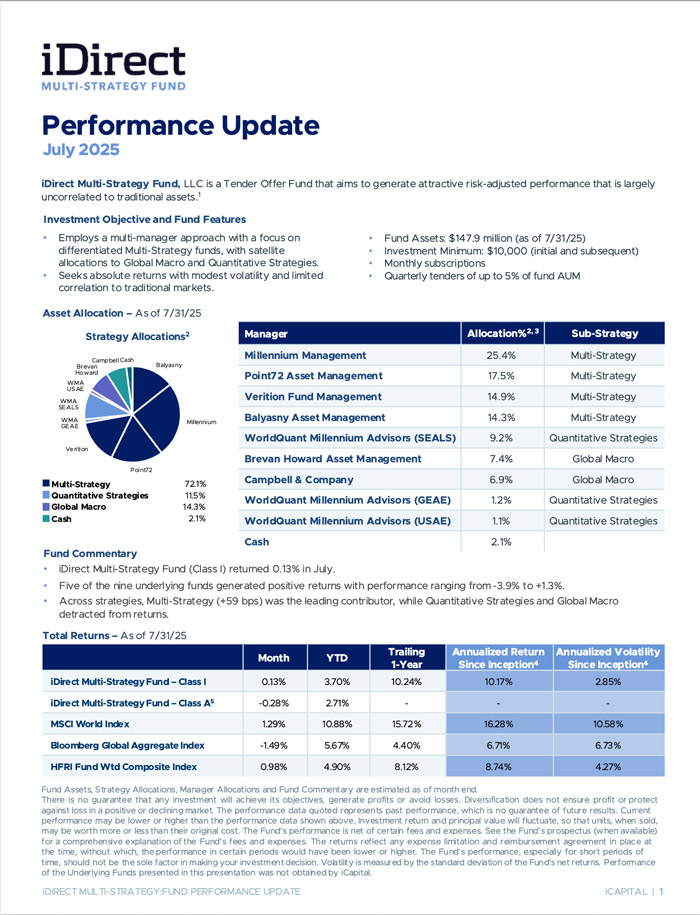 idhf-monthly-performance-july-2025-cover