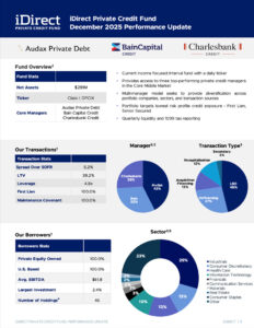 idpc-monthly-performance-december-2025