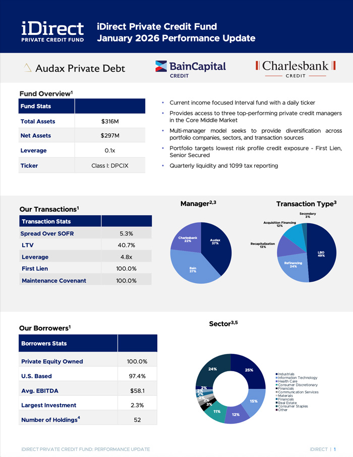 idpc-fact-sheet-january-2026-cover