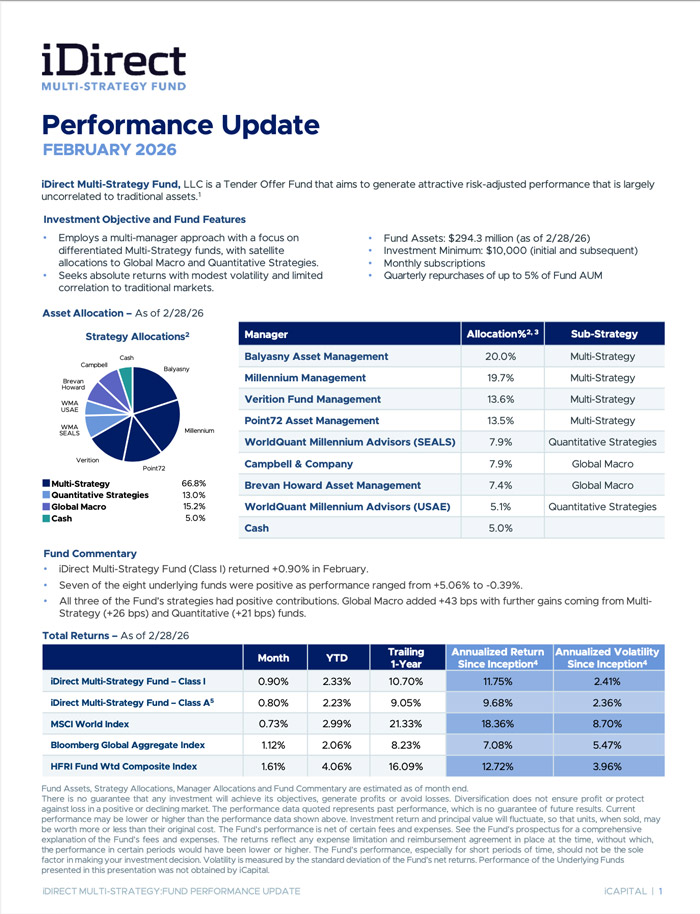 idhf-factsheet-feb-2026-cover