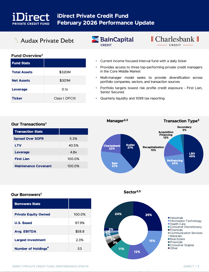 idpc-monthly-performance-february-2026