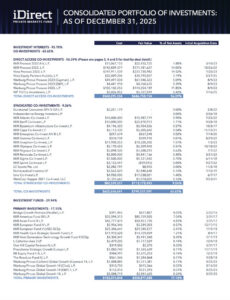 idpe-portfolio-holdings-q4-2025