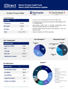 idpc-fact-sheet-march-2026-cover