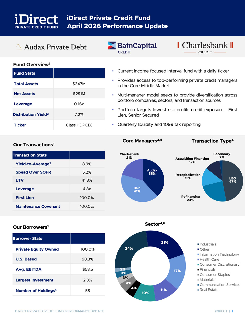 idpc-factsheet-april-2026-cover