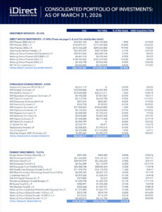 idpe-portfolio-holdings-q1-2026-cover