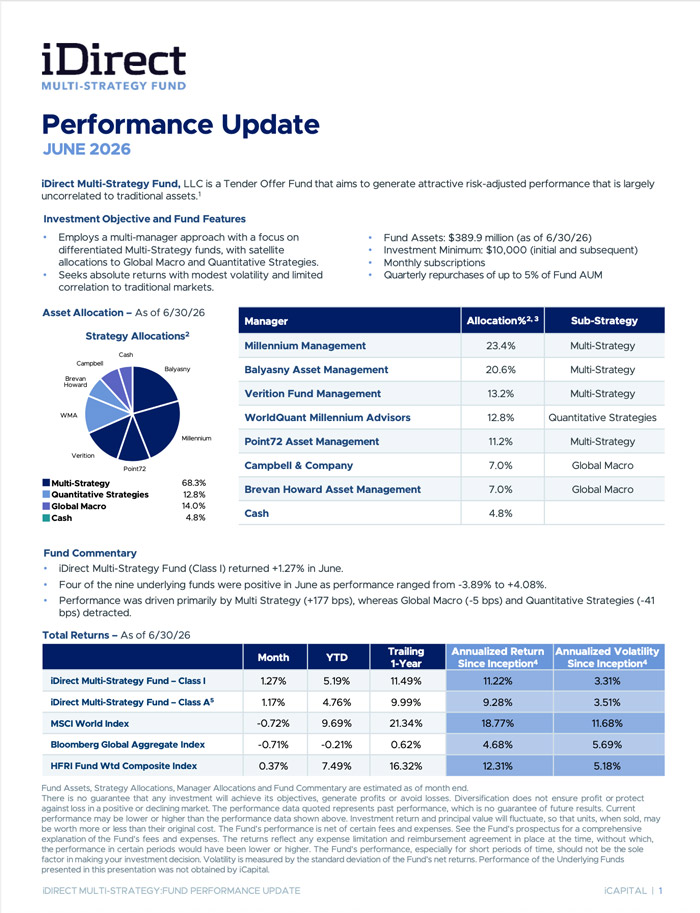 idhf-monthly-fact-sheet-june-2026-cover