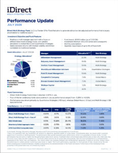 idhf-monthly-factsheet-july-2026-cover