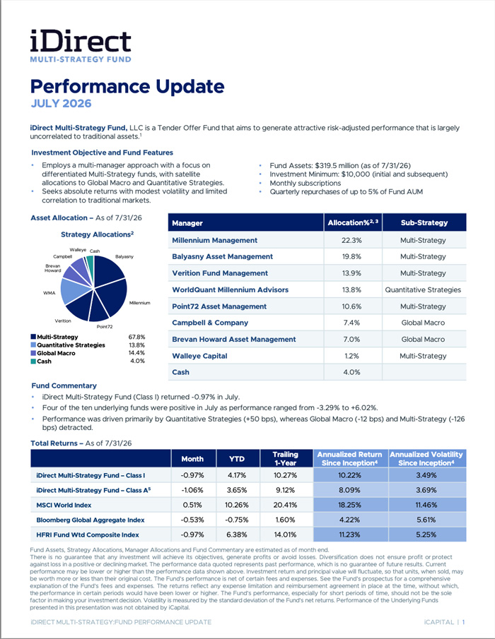 idhf-monthly-factsheet-july-2026-cover