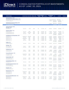 idpc-portfolio-holdings-q2-2026-cover
