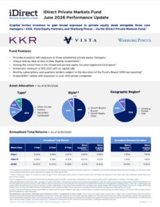 idpe-performance-june-2026-cover