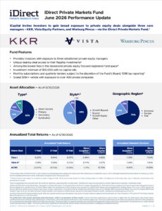 idpe-performance-june-2026-cover-revised
