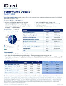 idhf-monthly-performance-aug-2026-cover