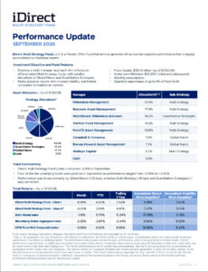 idhf-monthly-performance-sep-2026