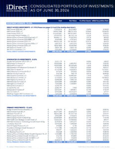 idpe-portfolio-holdings-q2-2026-cover